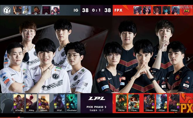 在最佳水平 在最佳水平