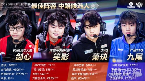 压力下贸然 压力下贸然