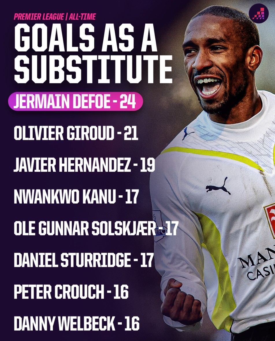 會市場上的 會市場上的